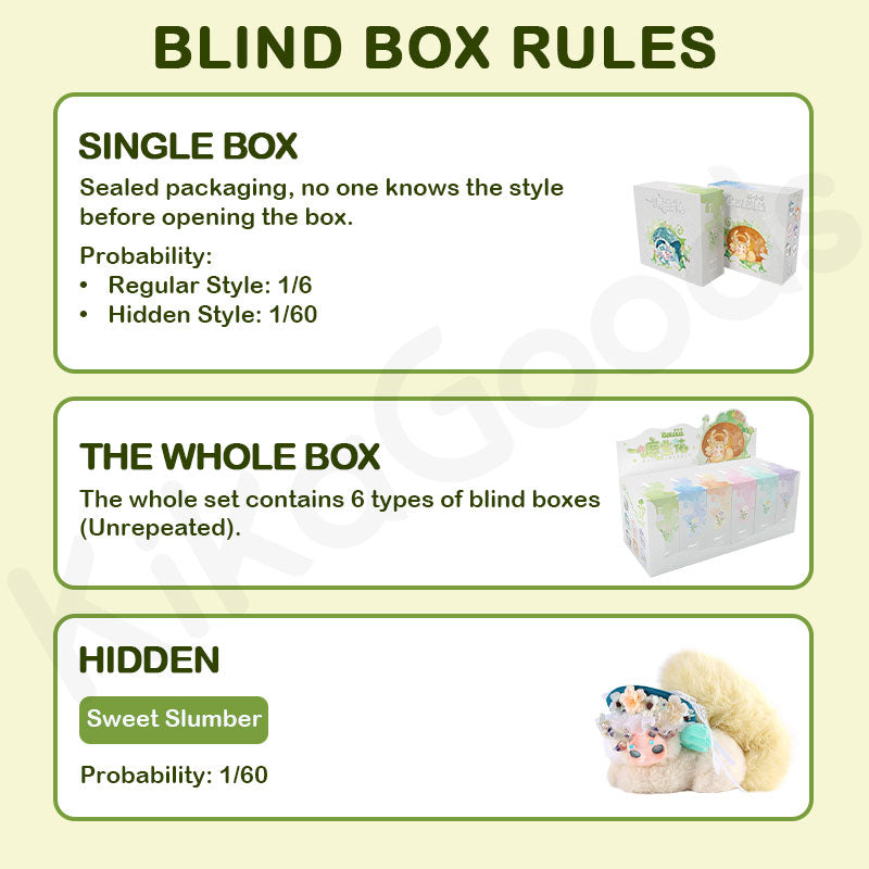 Gululu Blooming Deer Series Plush Blind Box【Shipped in Oct./Nov. 2025】