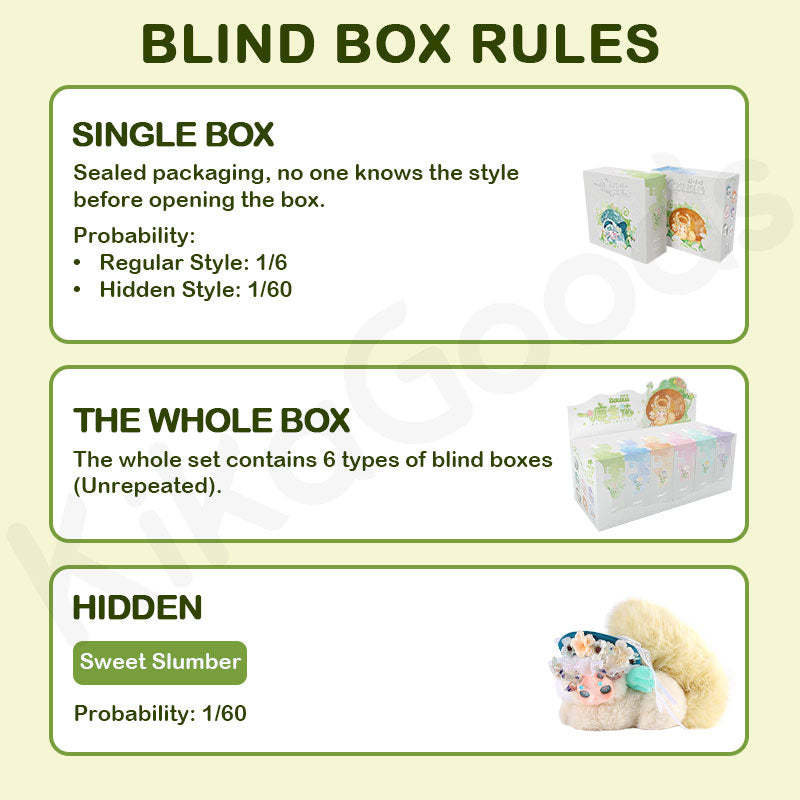 Gululu Blooming Deer Series Plush Blind Box【Shipped in Oct./Nov. 2025】