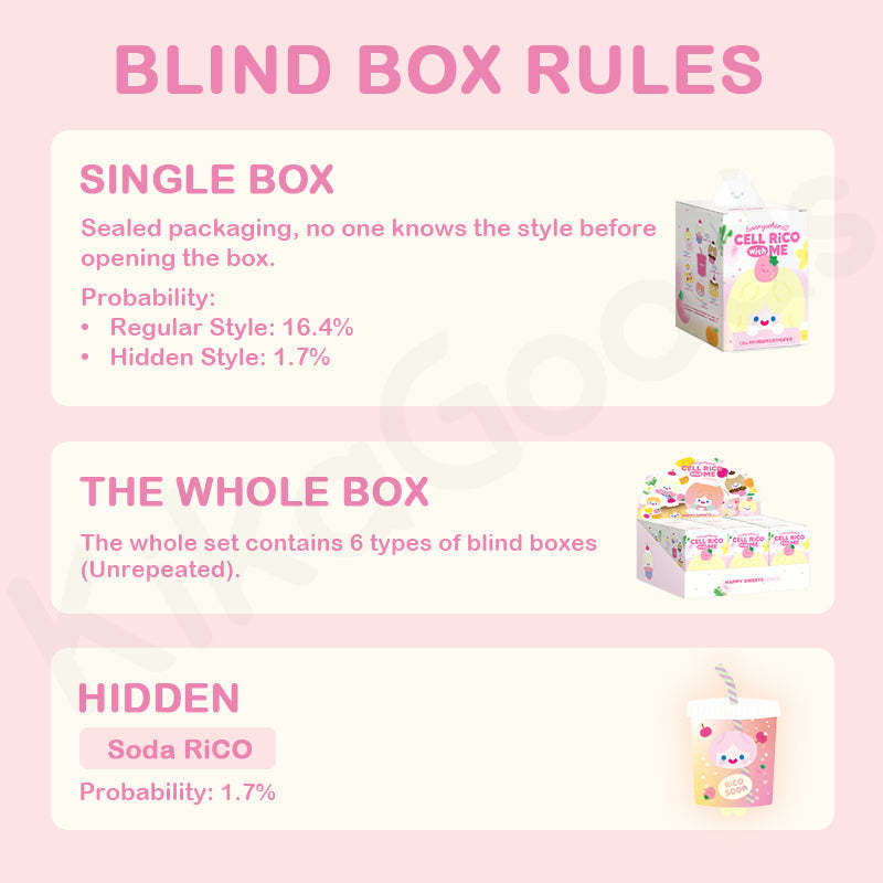 RiCO Happy Sweets Series Plush Blind Box【Shipped in Sept./Oct. 2025】