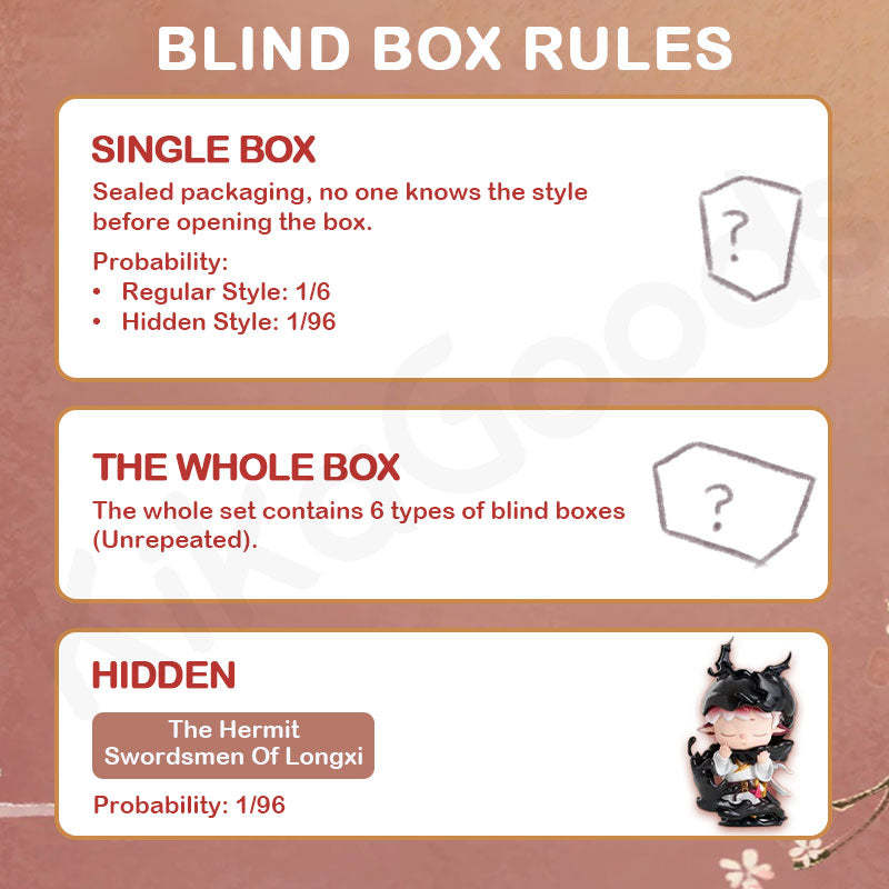 MIMI Jiuzhou Odyssey Series Blind Box