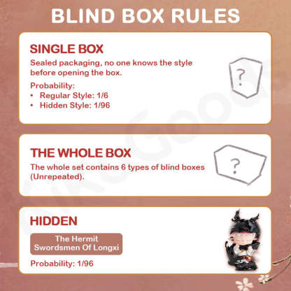 MIMI Jiuzhou Odyssey Series Blind Box