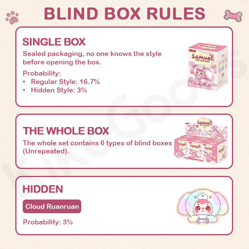 Samuel "Puppy Be Good" Series Plush Blind Box