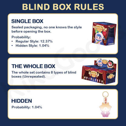 Ave Fantasy Circus Series Plush Blind Box