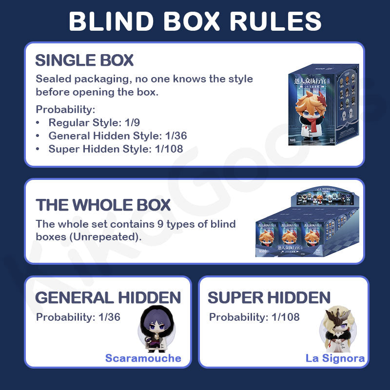 Fatui Harbingers Series Q Version Blind Box【Shipped in Nov./Dec. 2025】