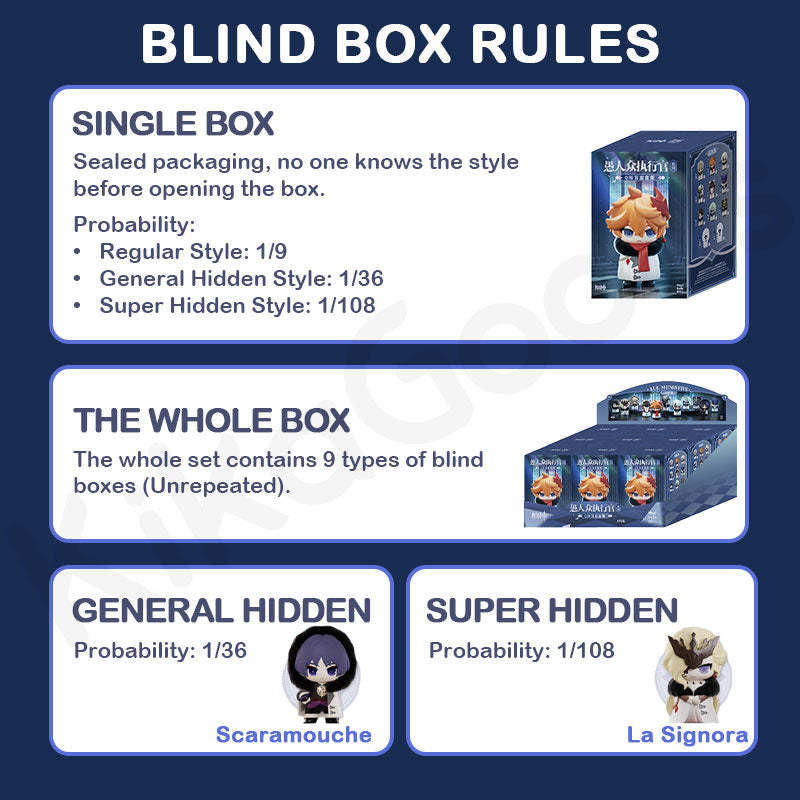 Fatui Harbingers Series Q Version Blind Box【Shipped in Nov./Dec. 2025】