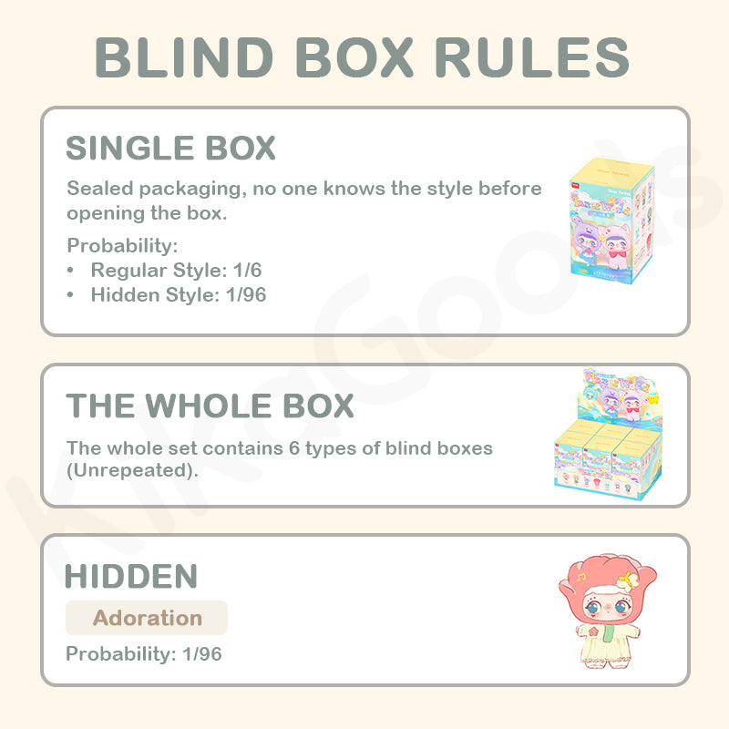 Wiwi Inner World Series Plush Blind Box