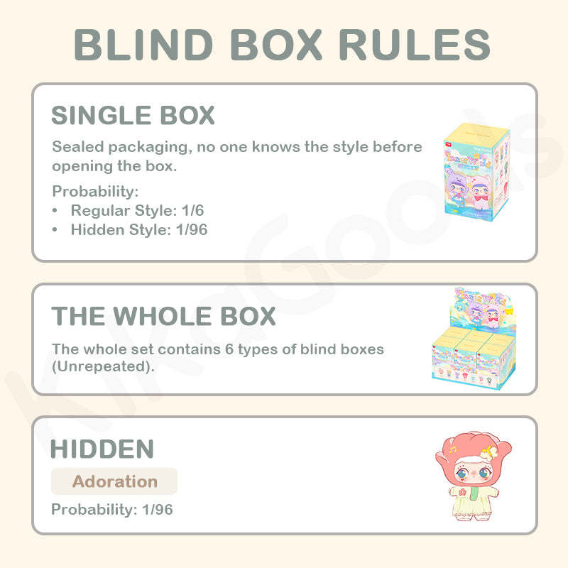 Wiwi Inner World Series Plush Blind Box