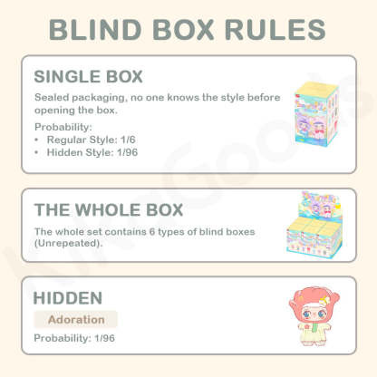 Wiwi Inner World Series Plush Blind Box