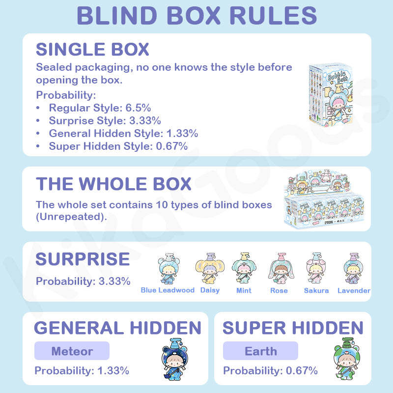 zZoton Bubble Bath Series Mini Blind Box【Shipped in Sept./Oct. 2025】