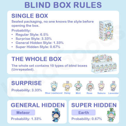 zZoton Bubble Bath Series Mini Blind Box【Shipped in Sept./Oct. 2025】