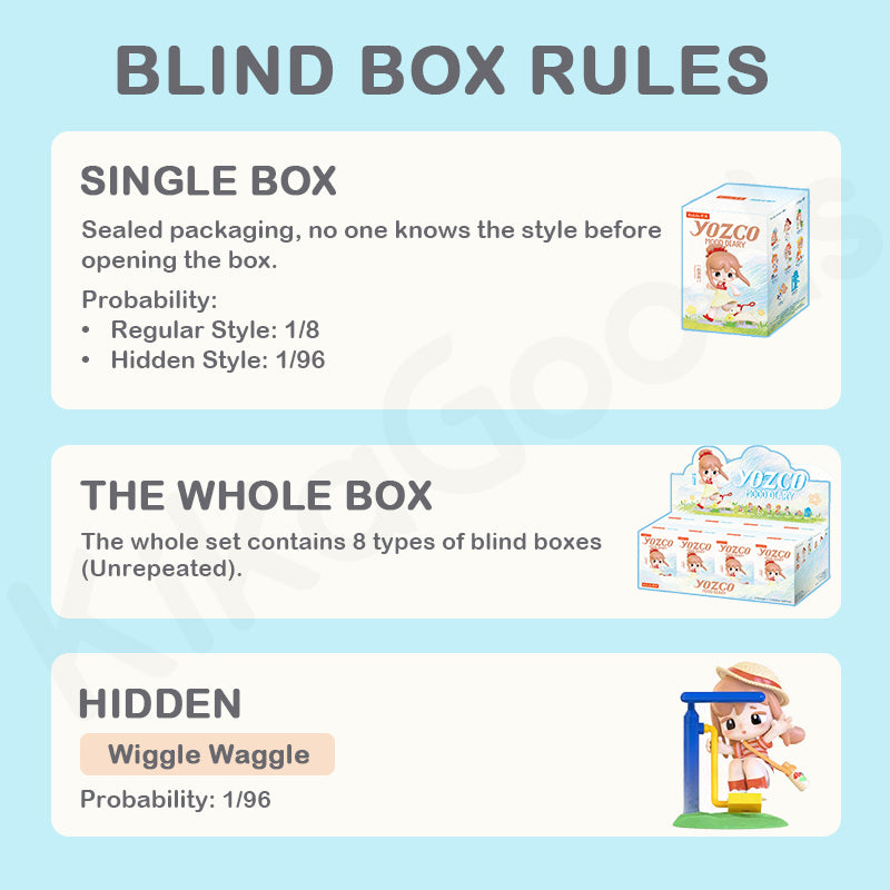 Yozco Mood Diary Series Blind Box