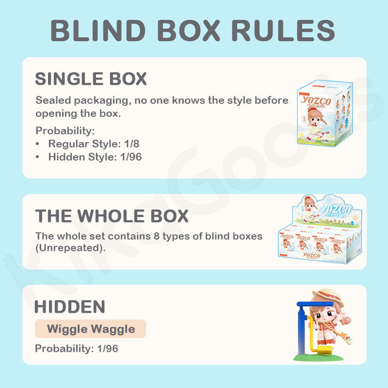 Yozco Mood Diary Series Blind Box