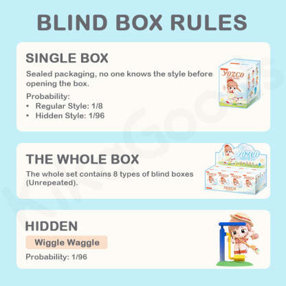 Yozco Mood Diary Series Blind Box