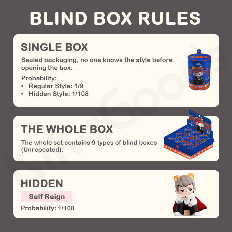 Rayan Natural-Born Player Series Blind Box