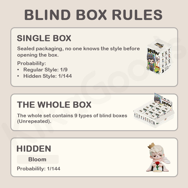 Rayan All Life Blossoms Series Blind Box