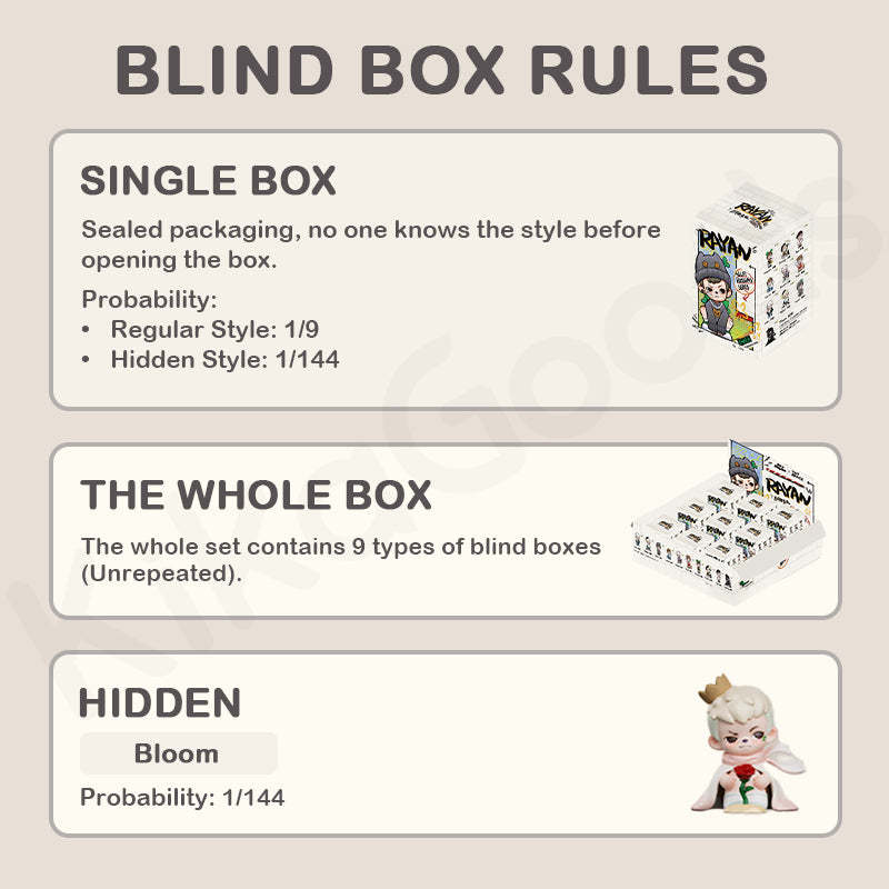 Rayan All Life Blossoms Series Blind Box