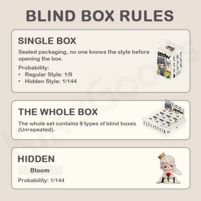 Rayan All Life Blossoms Series Blind Box