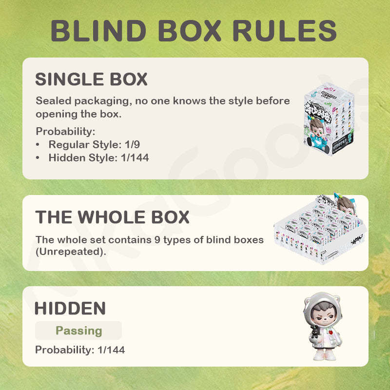 Rayan Youthful Days Series Blind Box