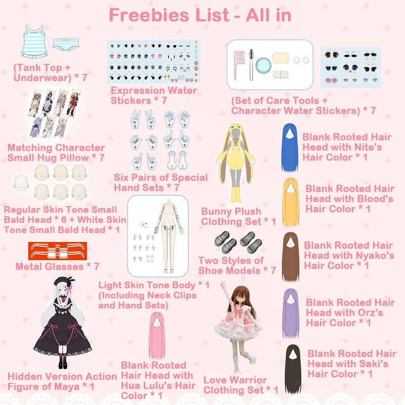 Transform Electrical Street Series 1/6 Action Figure BJD Blind Box【Shipped in Apr./May. 2026】