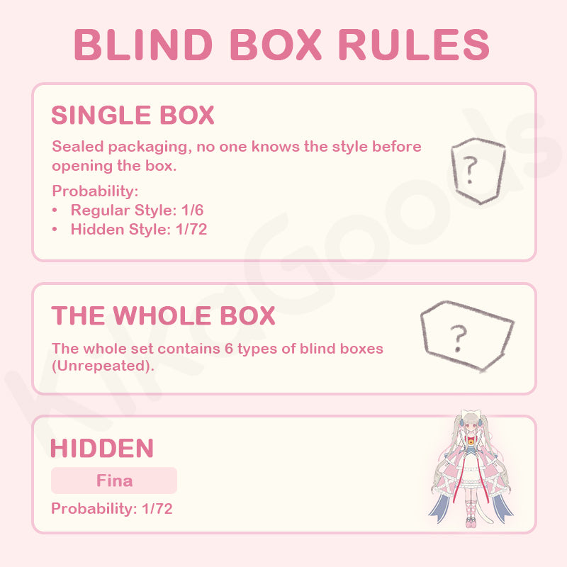 Transform Electrical Street Series 1/6 Action Figure BJD Blind Box【Shipped in Apr./May. 2026】