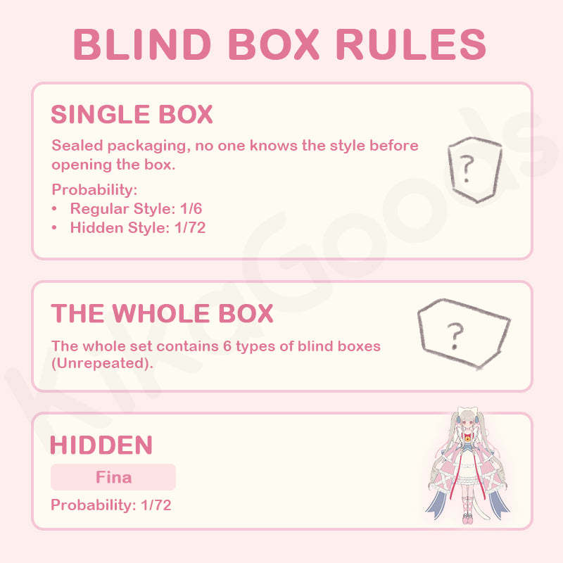 Transform Electrical Street Series 1/6 Action Figure BJD Blind Box【Shipped in Apr./May. 2026】