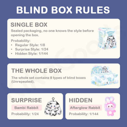 Yooki Hopping Bunny Series Plush Blind Box【Shipped in Oct./Nov. 2025】