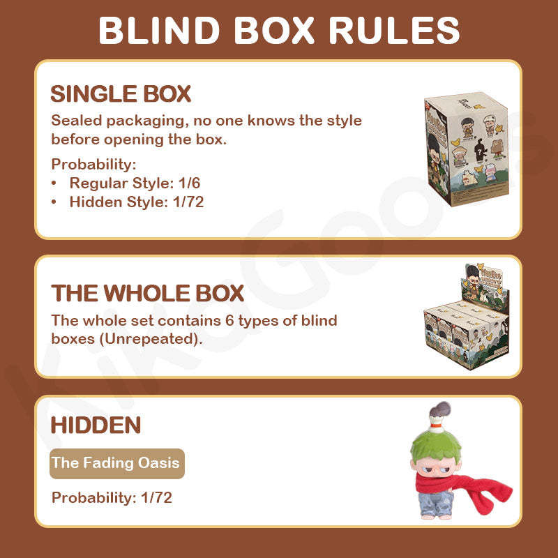 Monboo Guardian of the Homeland Series Blind Box