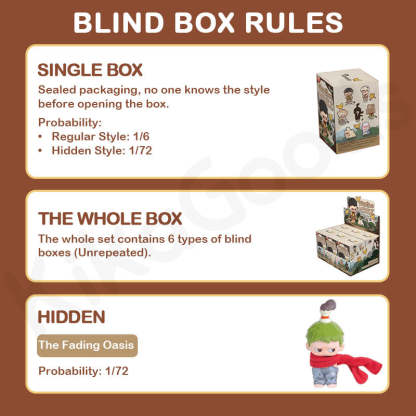 Monboo Guardian of the Homeland Series Blind Box