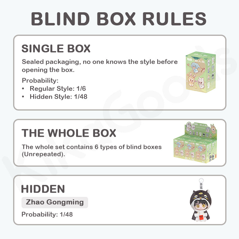 FeiRenZai Hand Hand Series Soft Vinyl Plush Blind Box