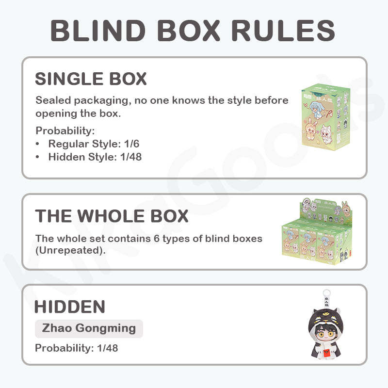 FeiRenZai Hand Hand Series Soft Vinyl Plush Blind Box