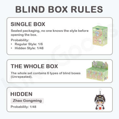 FeiRenZai Hand Hand Series Soft Vinyl Plush Blind Box