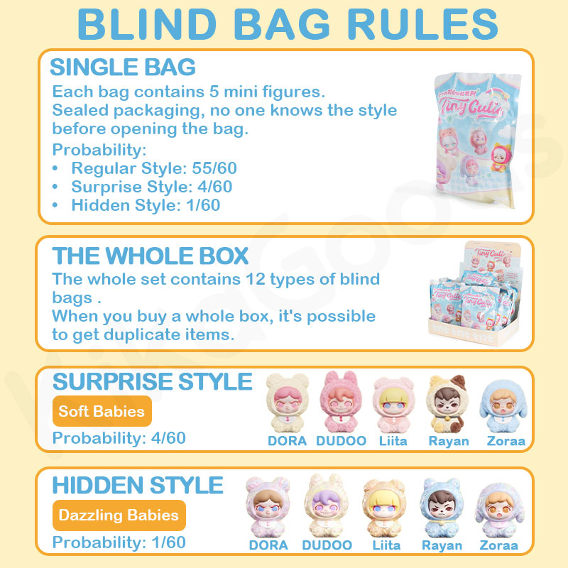 Tiny Cutie Mili Series Blind Bag