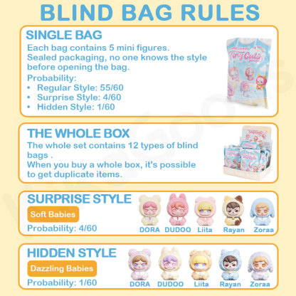 Tiny Cutie Mili Series Blind Bag