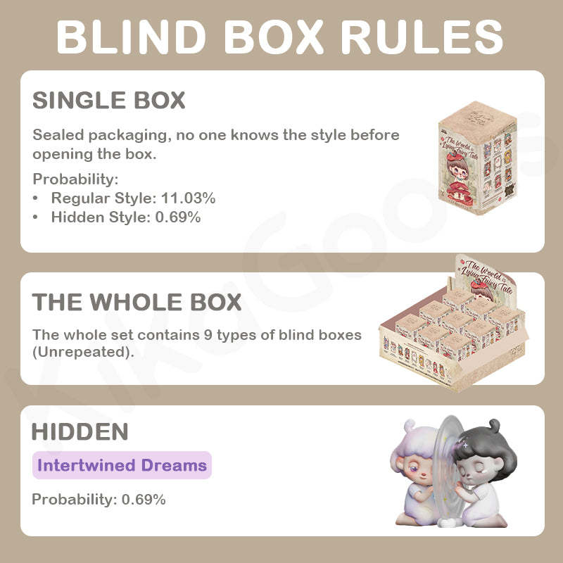 ANMOO The World is a Lying Fairy Tale Series Blind Box