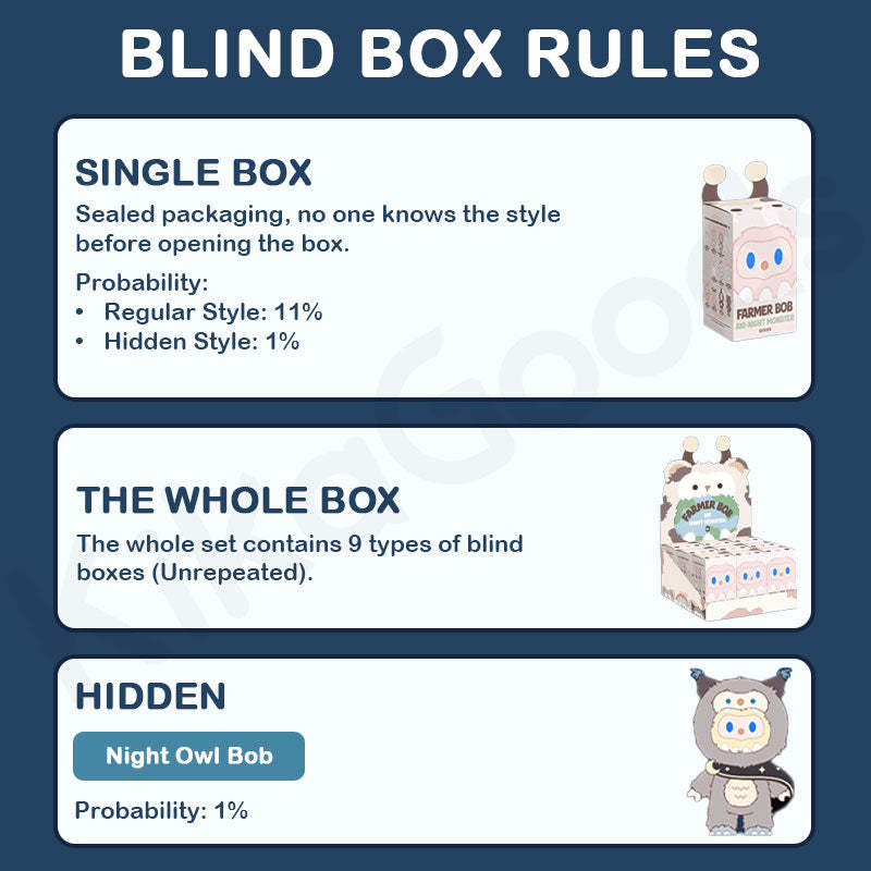 Farmer Bob Ani-Night Monster Series Plush Blind Box