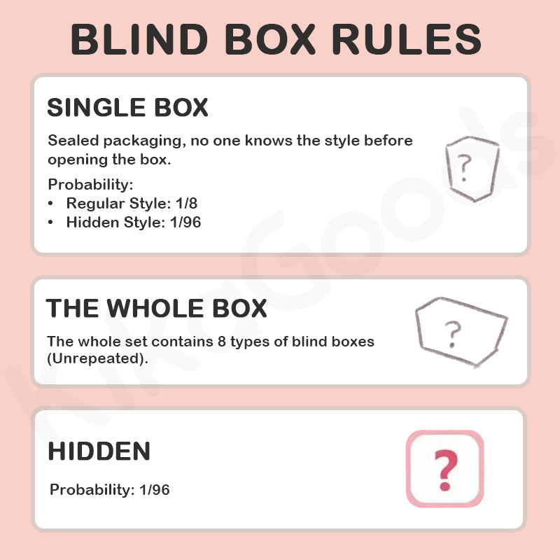 What is in Mia Zoo Series Plush Blind Box