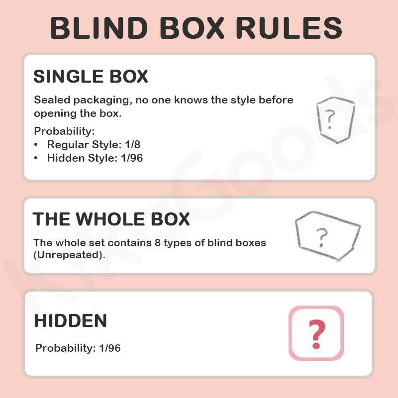 What is in Mia Zoo Series Plush Blind Box