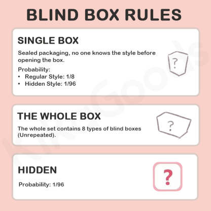 What is in Mia Zoo Series Plush Blind Box