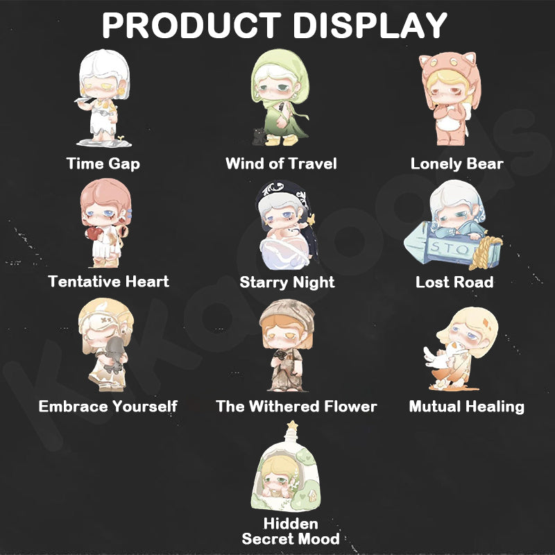 Mo I Know Me Series Blind Box