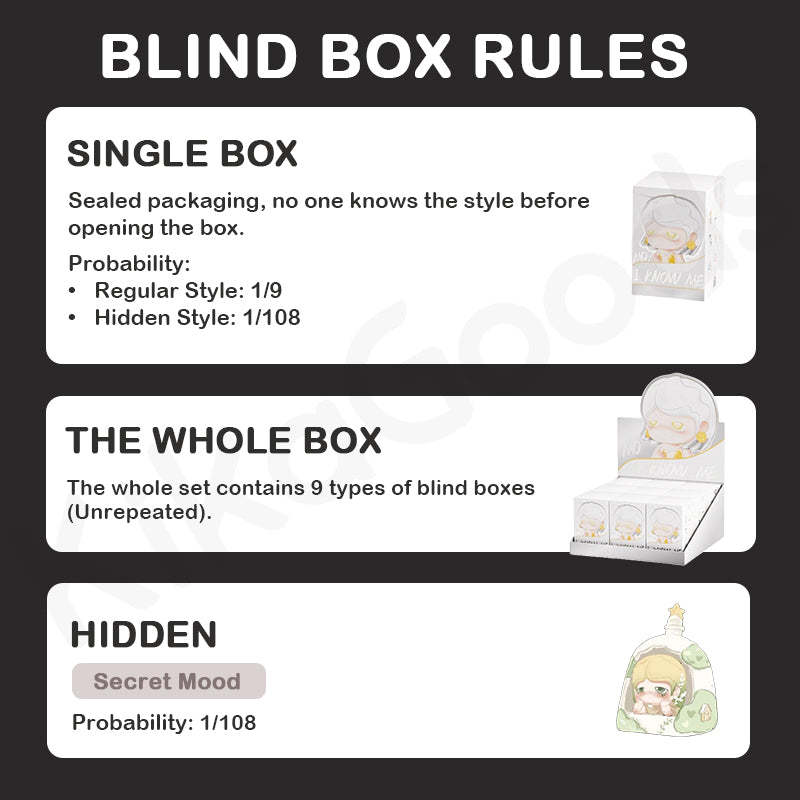 Mo I Know Me Series Blind Box