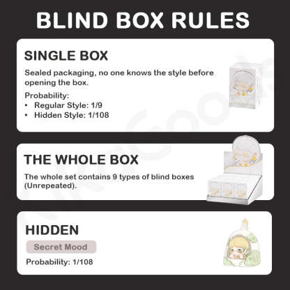 Mo I Know Me Series Blind Box