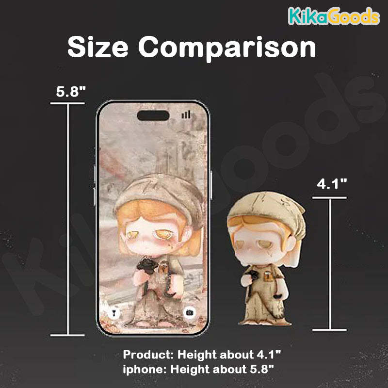 Mo I Know Me Series Blind Box