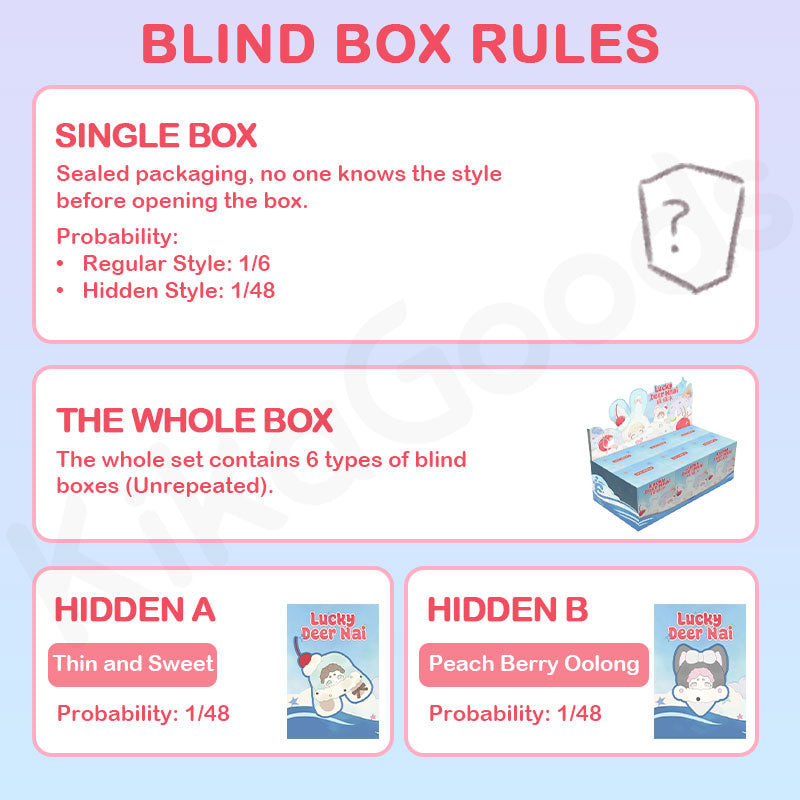 Lucky Deer Nai Rongrong Ice Series Plush Blind Box