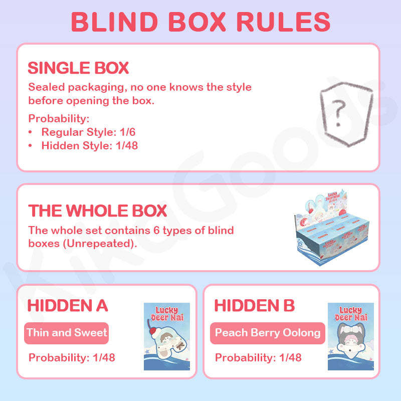 Lucky Deer Nai Rongrong Ice Series Plush Blind Box