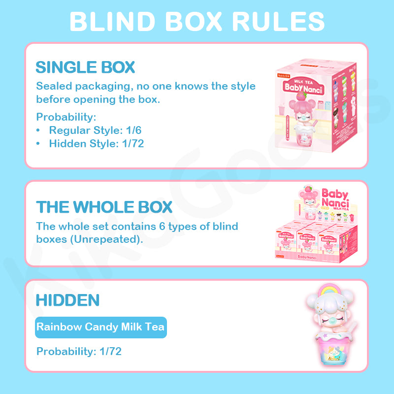 Baby Nanci Milk Tea Series Blind Box