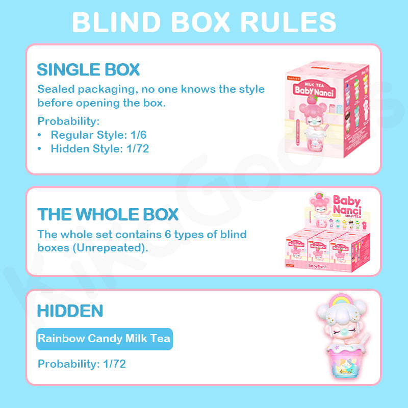 Baby Nanci Milk Tea Series Blind Box