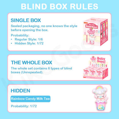 Baby Nanci Milk Tea Series Blind Box
