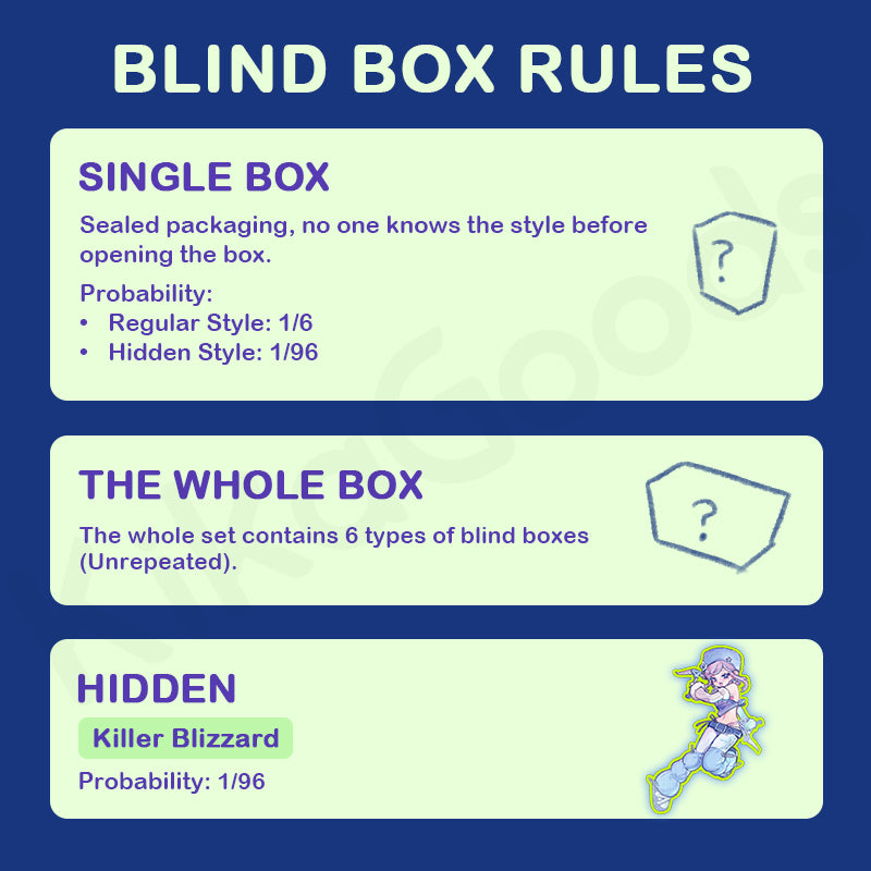 Eve Lynna Dual Killer Series Action Figure MJD Blind Box【Shipped in Dec. 2025/Jan. 2026】