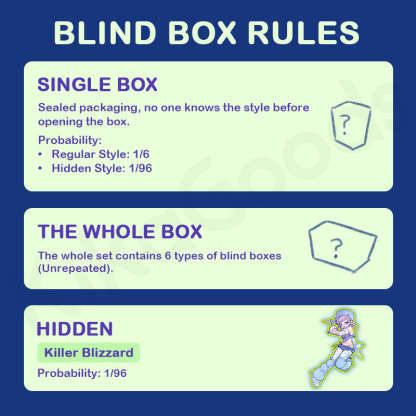 Eve Lynna Dual Killer Series Action Figure MJD Blind Box【Shipped in Dec. 2025/Jan. 2026】