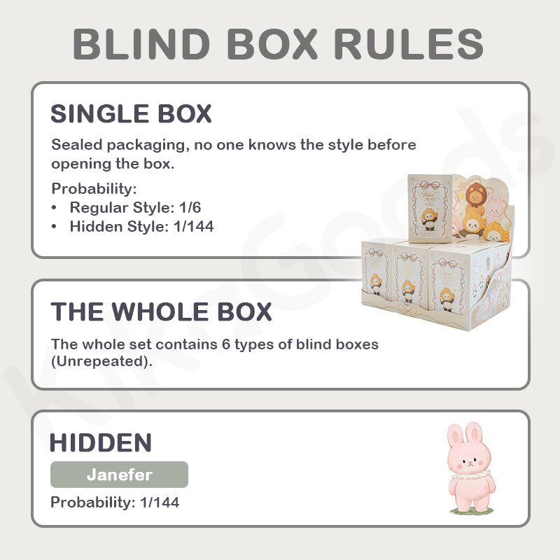 PanPan I Stand by Me Series Blind Box – KikaGoods Wholesale